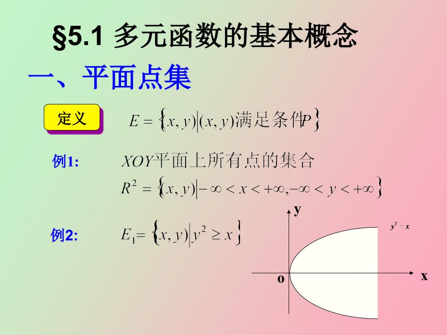 经济数学第五章多元函数_第2页