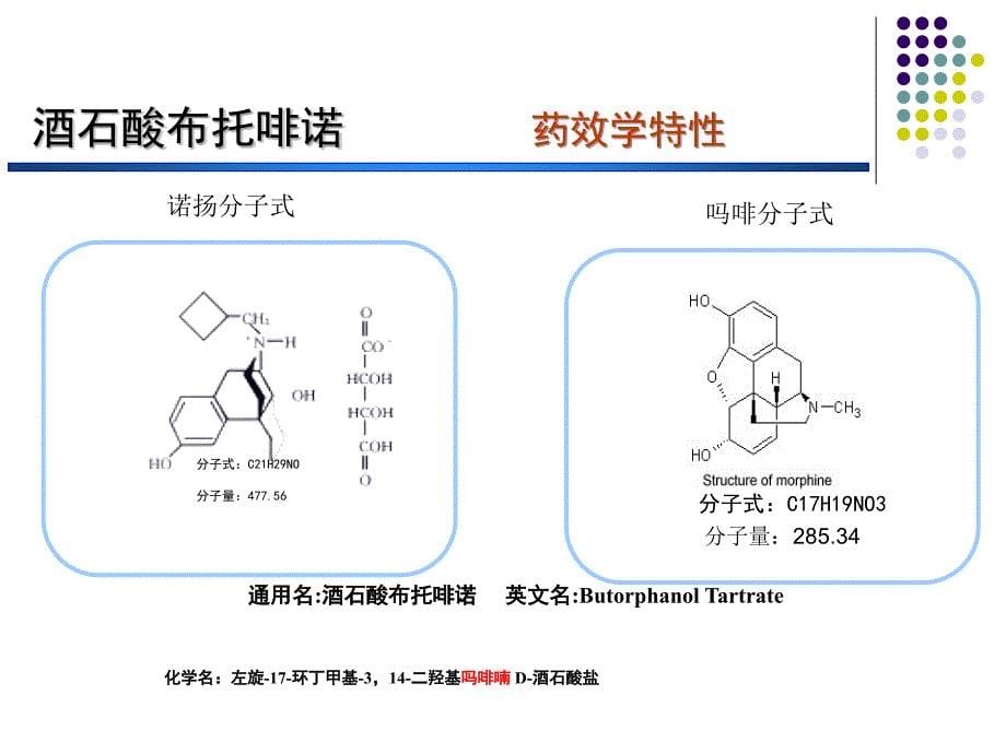 布托啡诺的药理学特性及临床应用_第5页