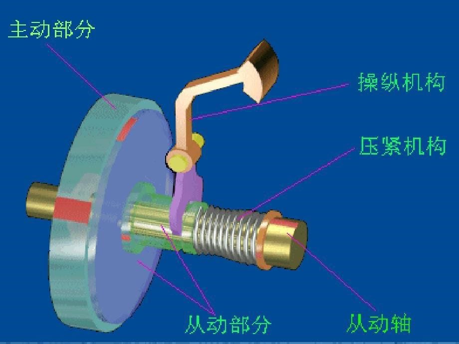 膜片弹簧离合器_第5页