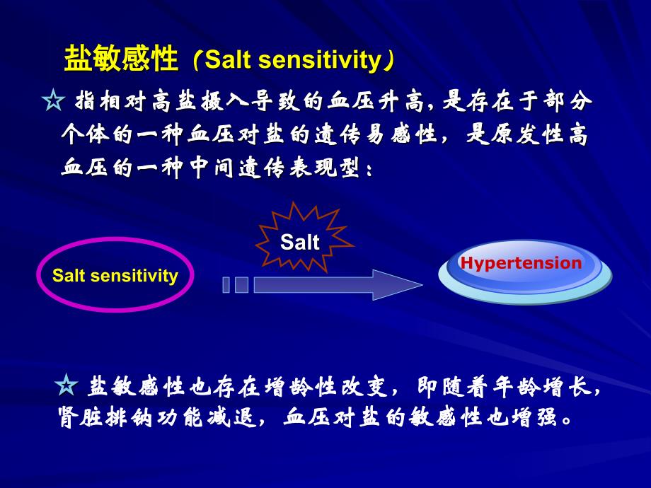 盐敏感性与高血压_第3页