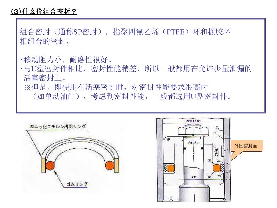 密封技术讲座基础知识_第4页