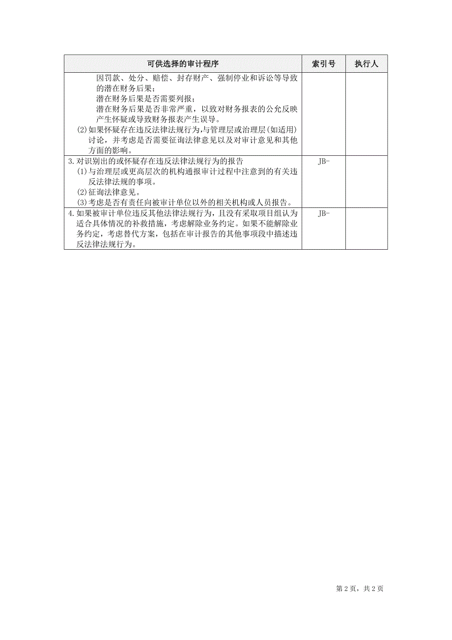 对法律法规行为的考虑-审计工作底稿_第2页