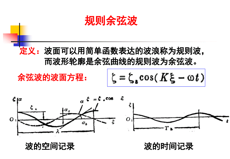 第二章船舶在规则波中的摇荡船舶运动学教学课件_第4页