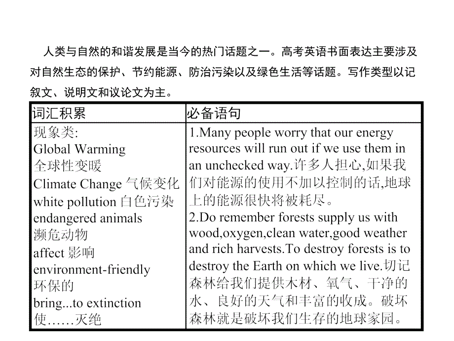 高考英语二轮复习 攻关篇 专题一 生态环保课件_第2页