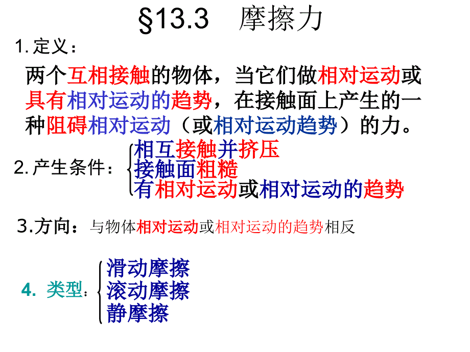 物理：133《摩擦力》课件(人教版九年级)_第3页