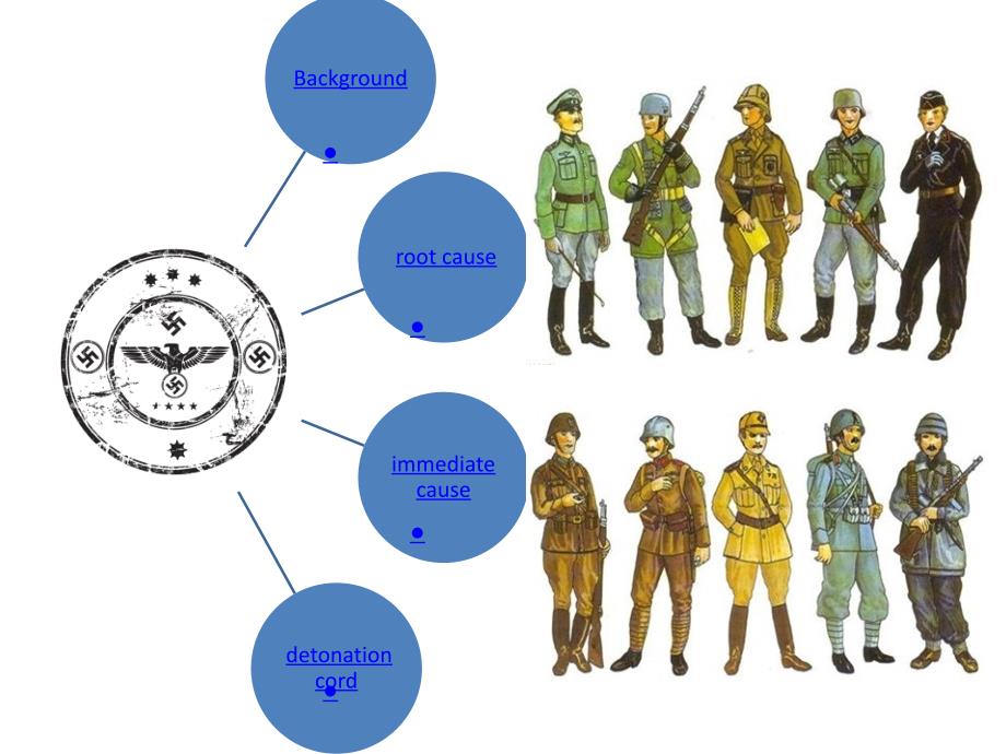 worldwar2二战_第3页