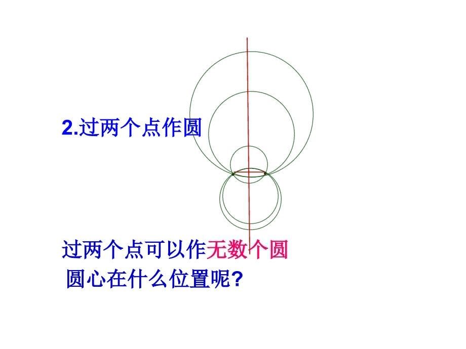 沪科版数学九下26.3圆的定ppt课件_第5页