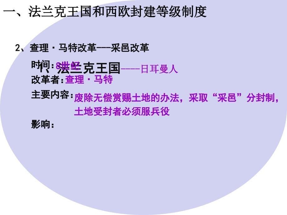 《课欧洲封建文明》PPT课件.ppt_第5页