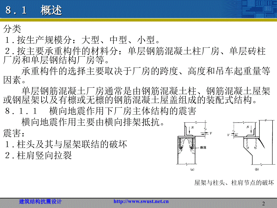 单层钢筋混凝土柱厂房_第2页