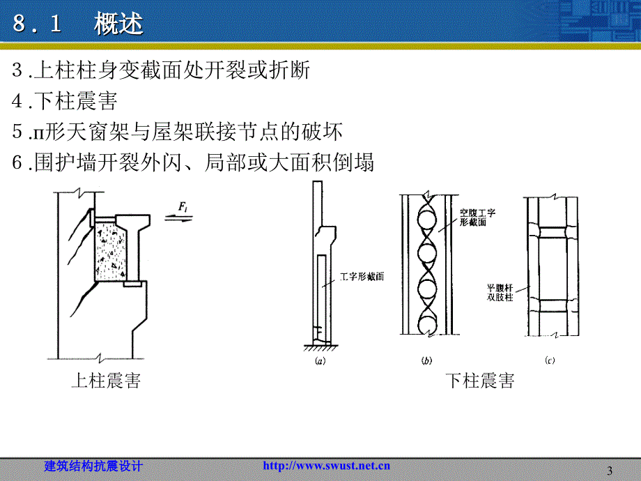 单层钢筋混凝土柱厂房_第3页