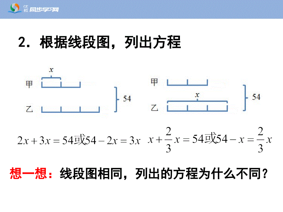 解决问题例6教学课件_第3页