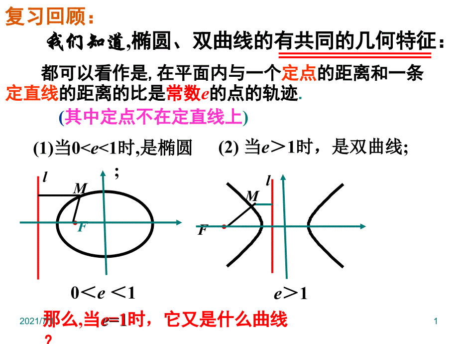 抛物线及其标准方程_第1页