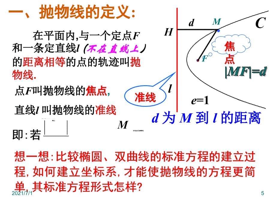 抛物线及其标准方程_第5页