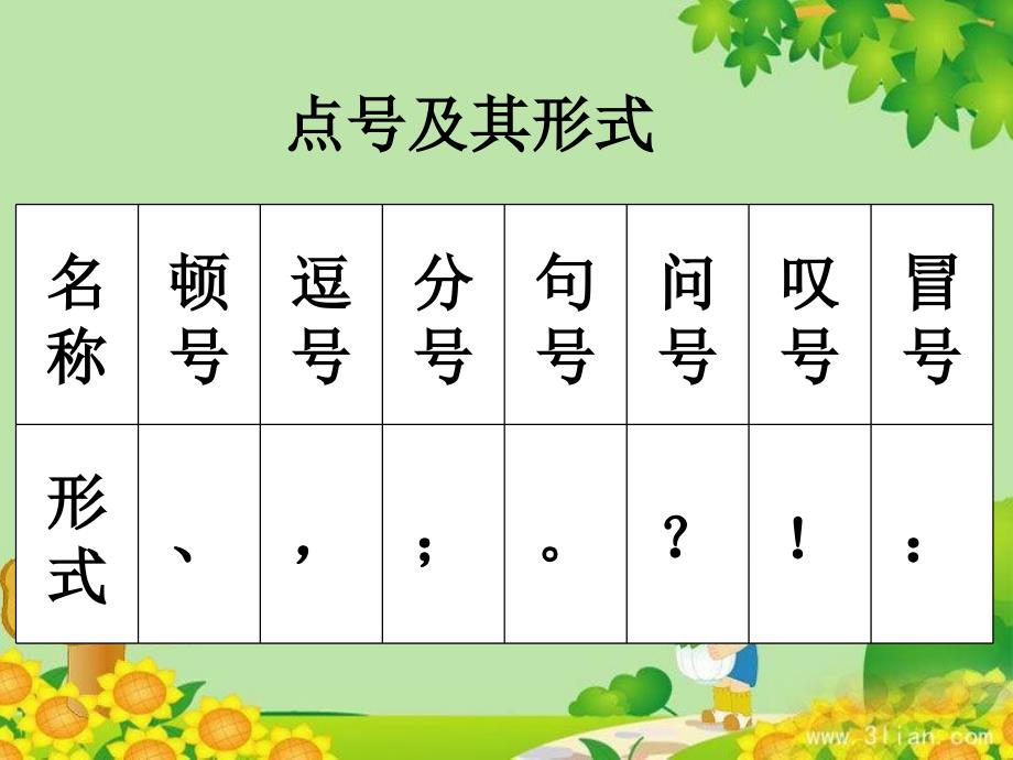 标点符号的使用适用于小学一二年级_第2页