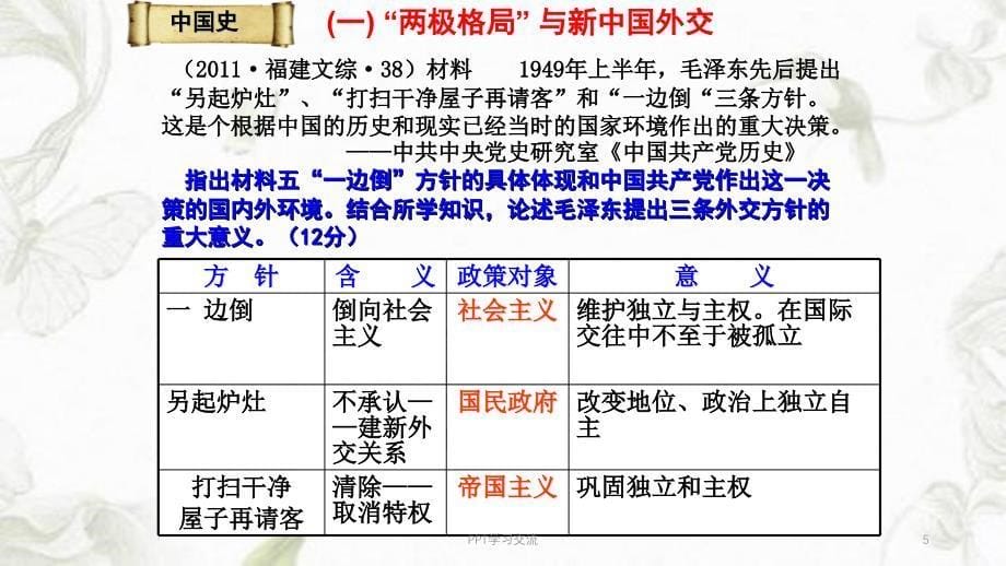 历史阶段特征二战后中国与世界课件_第5页