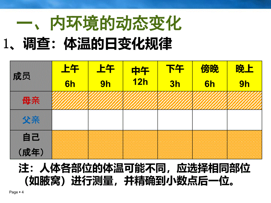 内环境稳态的重要性1_第4页