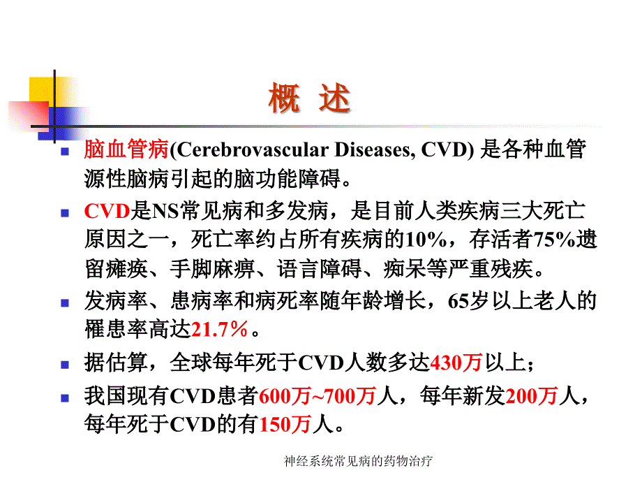 神经系统常见病的药物治疗课件_第4页