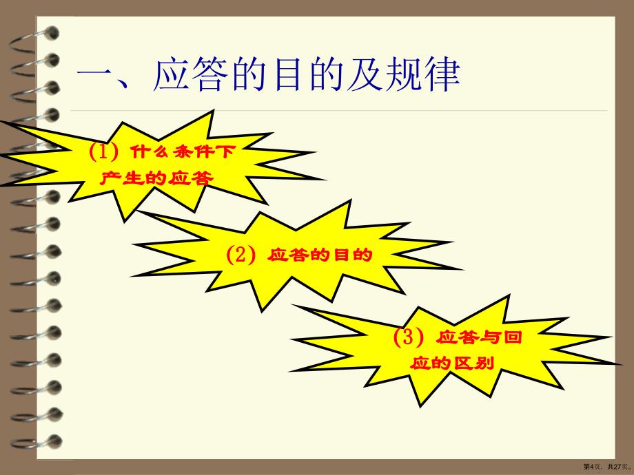 培训课件巧妙应答技巧_第4页