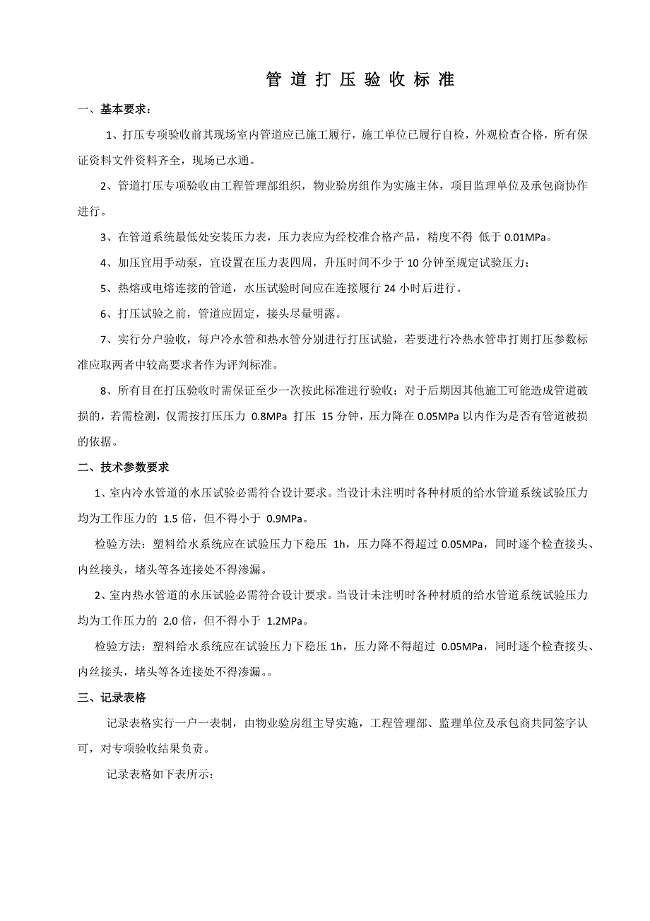 房地产公司 管道打压验收标准_第1页