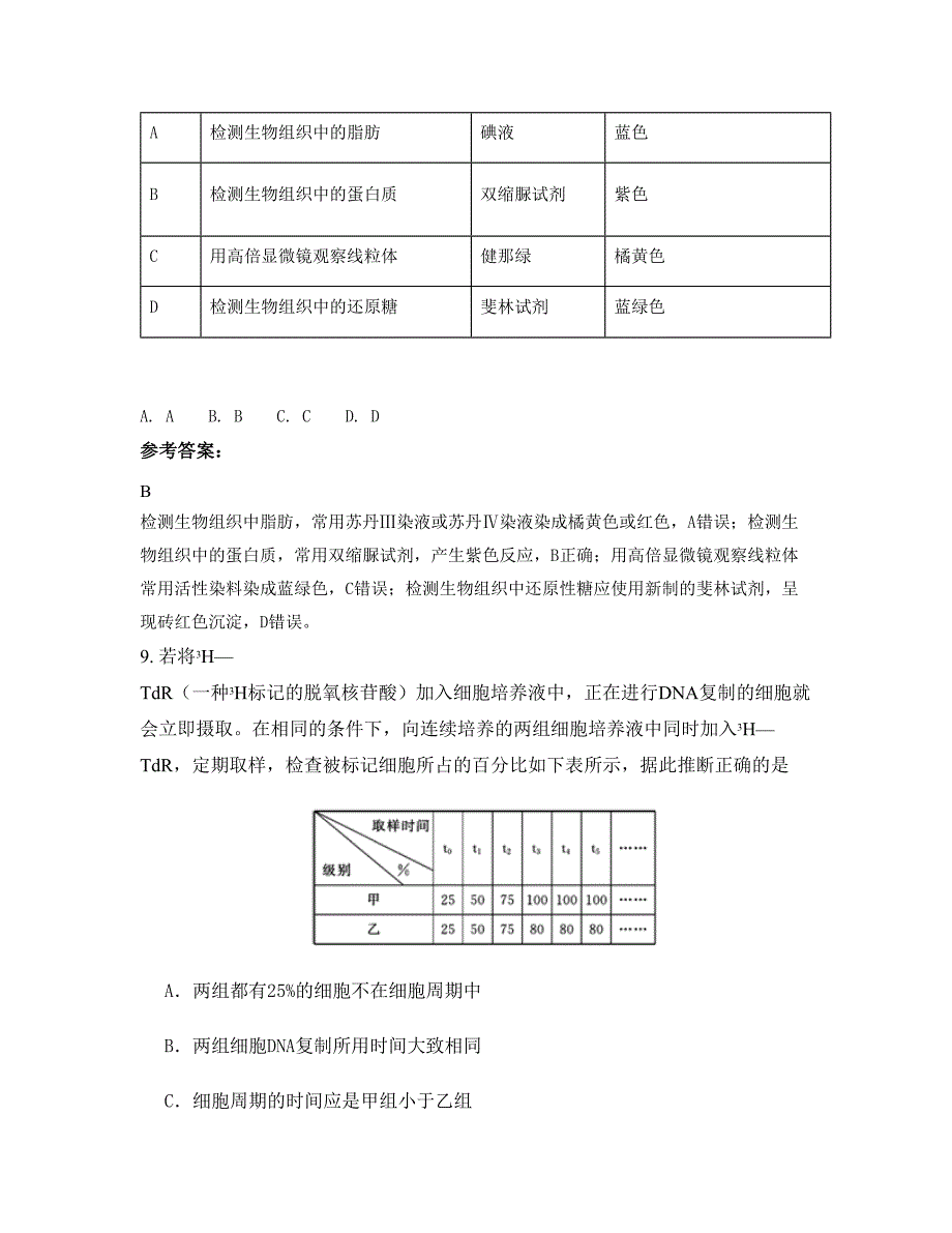 2022年辽宁省沈阳市天津第五十五中学高二生物联考试卷含解析_第4页