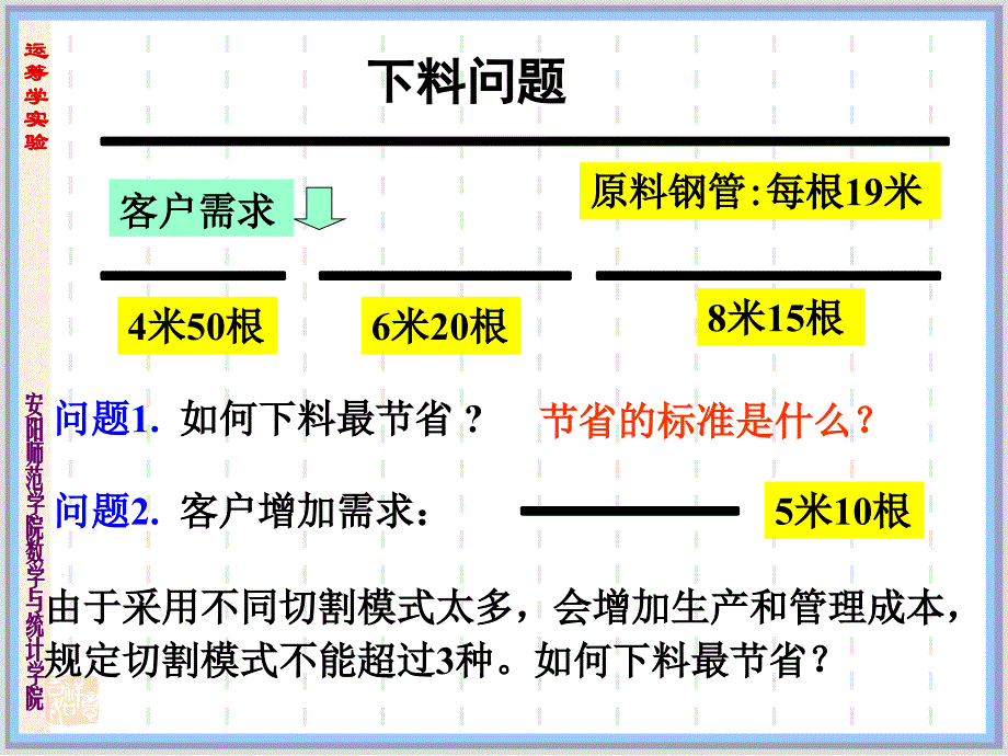 LINGO模型实例及求解_第2页