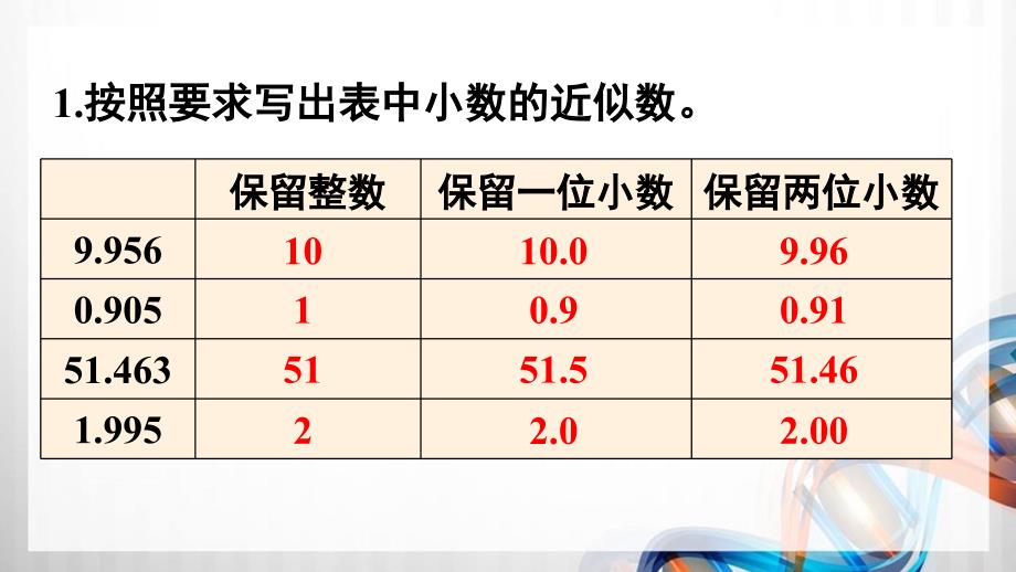 人教版新插图小学四年级数学下册第4单元《练习十三》课件_第2页