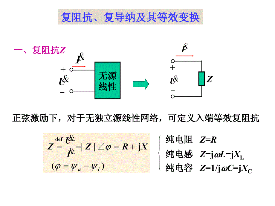 电路原理5复阻抗、复导纳及其等效变换.ppt_第2页