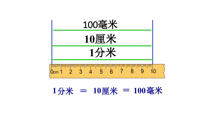 小数的性质课件七小李妍_第2页