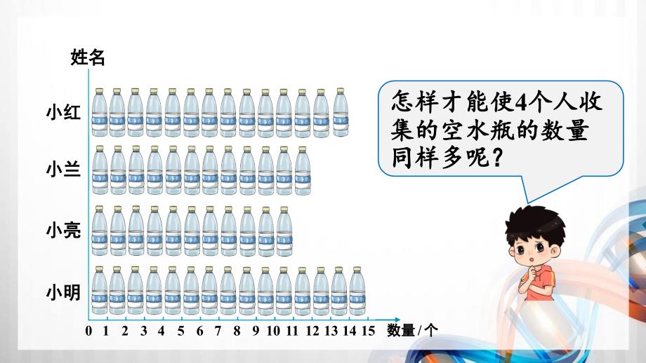 人教版新插图小学四年级数学下册8-1《平均数》课件_第4页