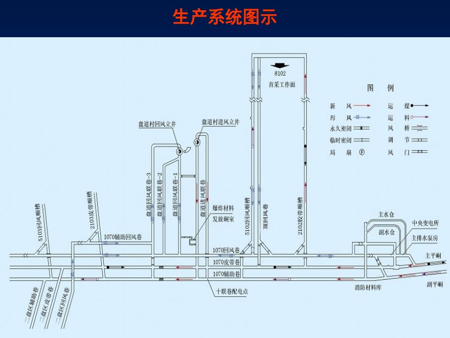 石炭系煤层顶板事故典型案例(塔山煤矿3.28顶板事故)_第4页