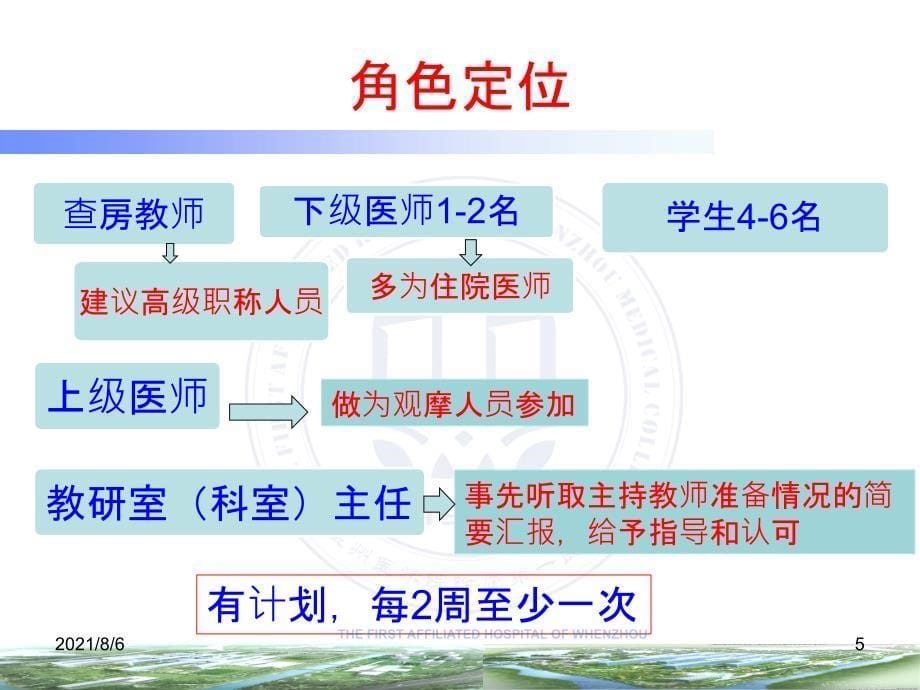 临床教学查房的规范与体会_第5页