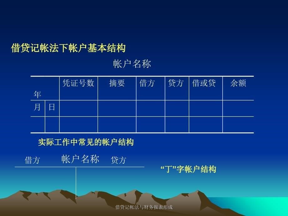 借贷记帐法与财务报表形成课件_第5页