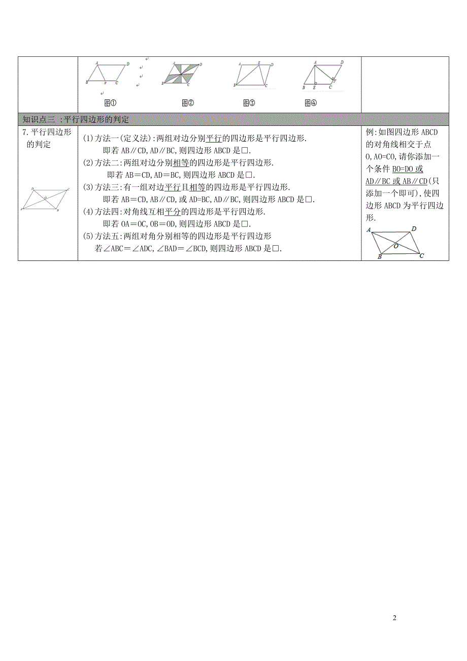 【中考知识点梳理】第19讲-多边形与平行四边形_第2页