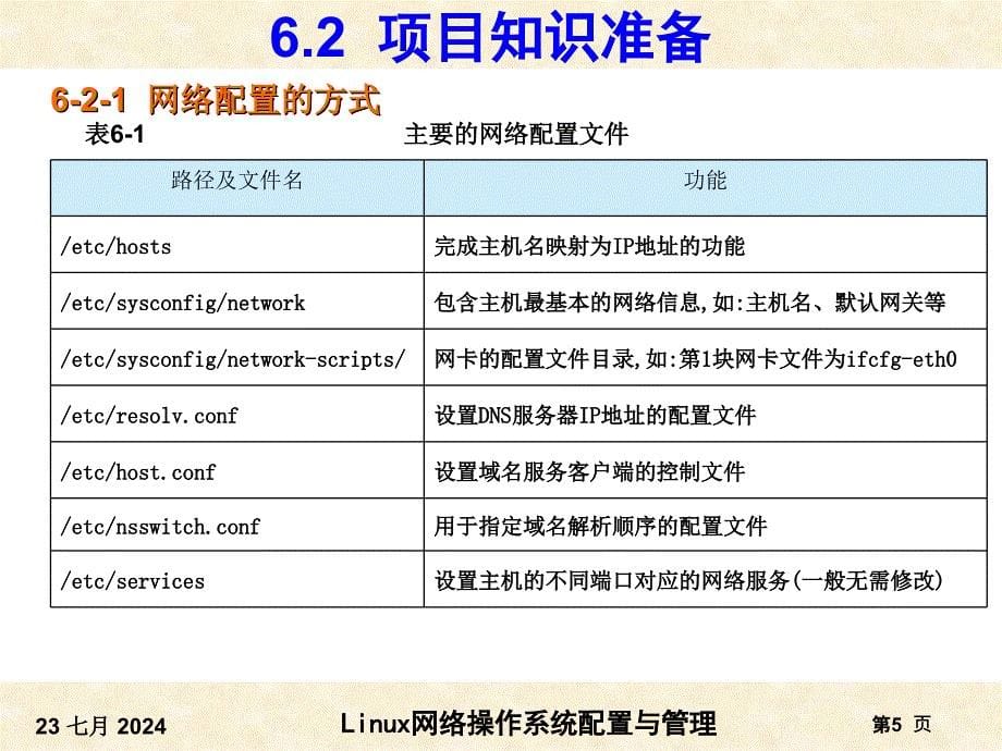 教学课件项目6网络配置与软件包管理_第5页