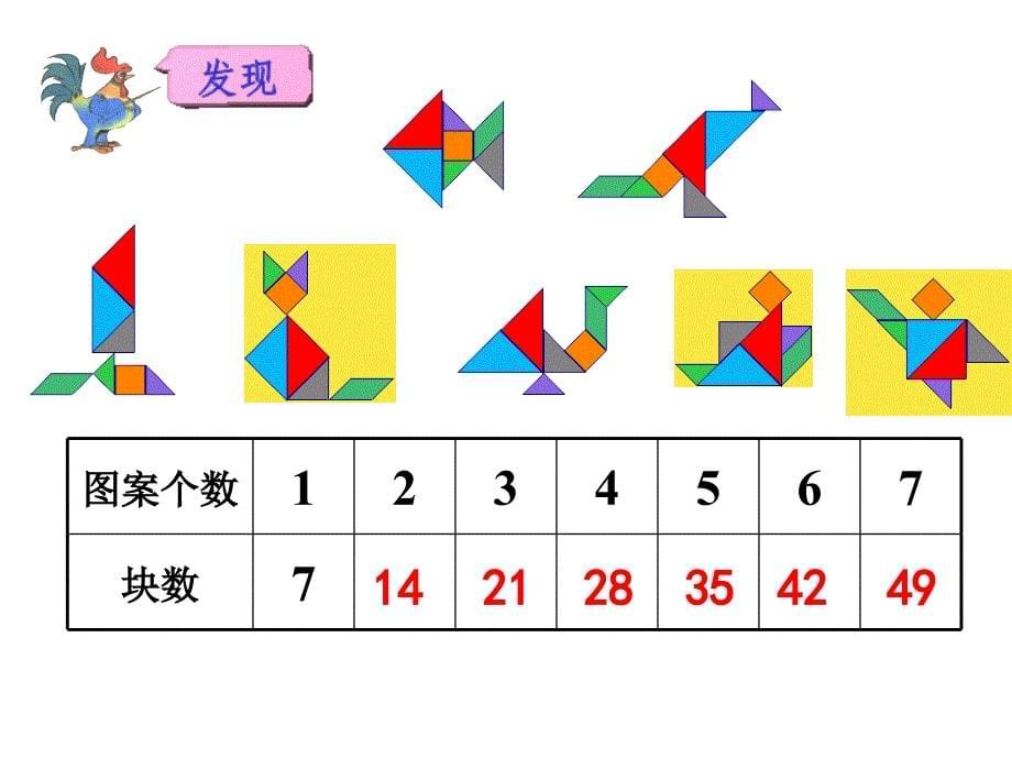 7的乘法口诀1_第5页