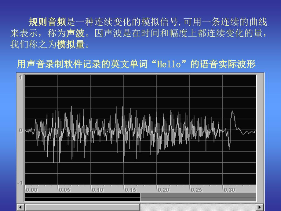 第3章音频信息处理_第4页