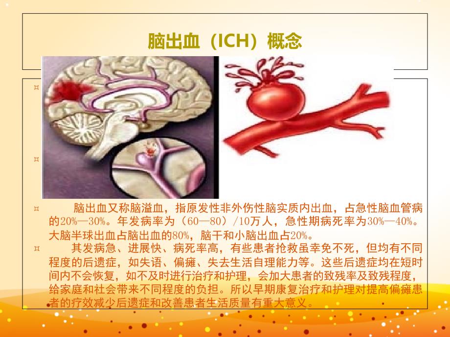 脑出血病人后遗症期的康复护理(最新定稿)ppt课件_第3页