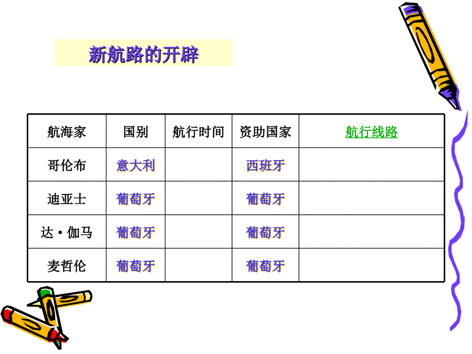 2探险者的梦想_第4页