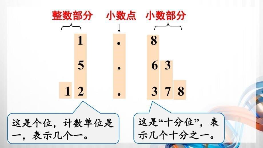 人教版新插图小学四年级数学下册4-2《小数的读法和写法》课件_第5页