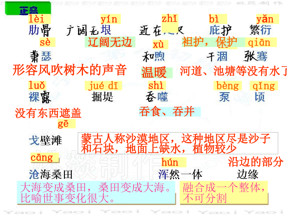 八年级语文课件罗布泊,消失的仙湖_第2页