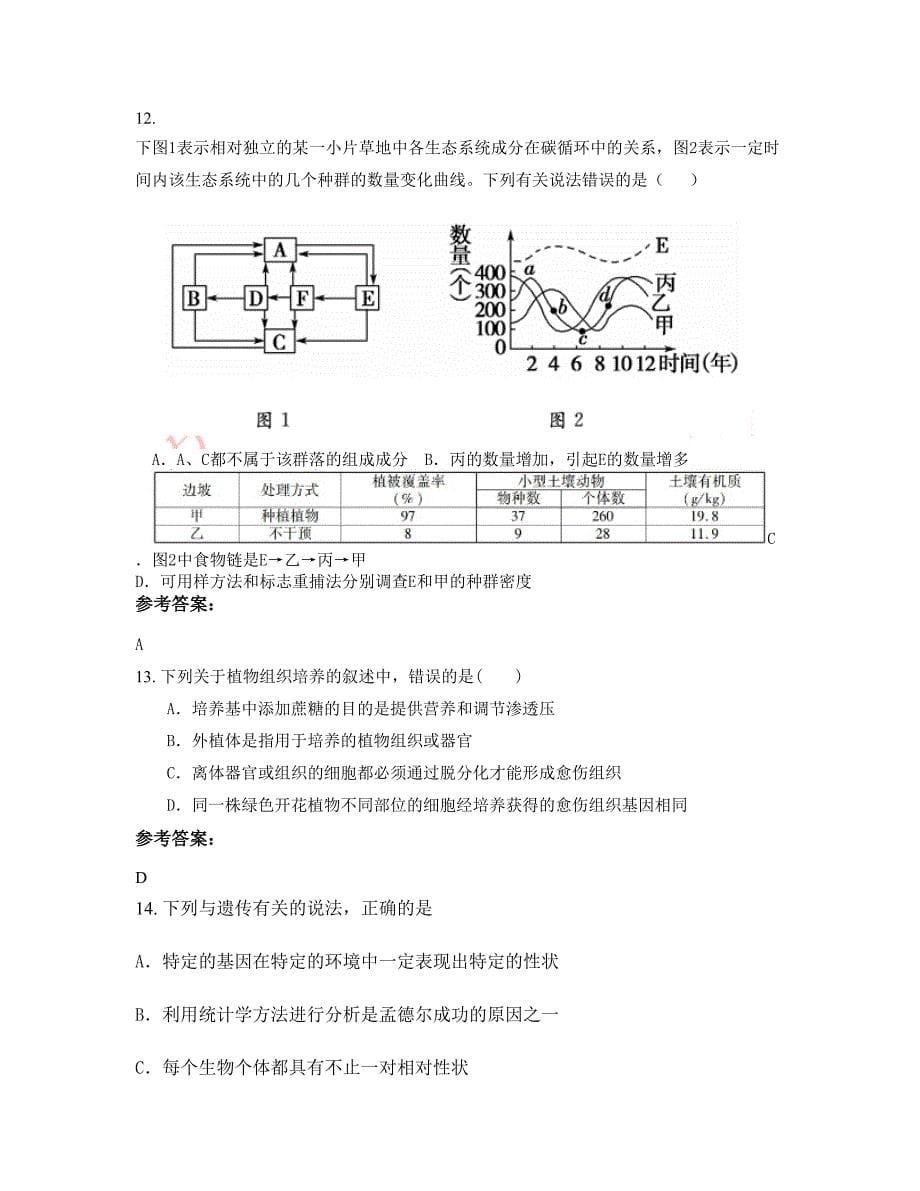 湖南省邵阳市文德中学2022-2023学年高二生物月考试题含解析_第5页