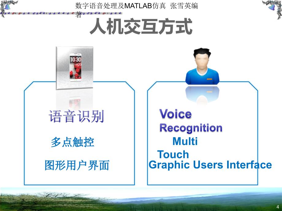 语音识别技术与声纹鉴定原理_第4页