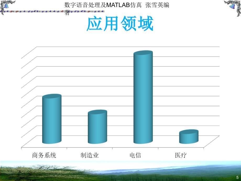 语音识别技术与声纹鉴定原理_第5页