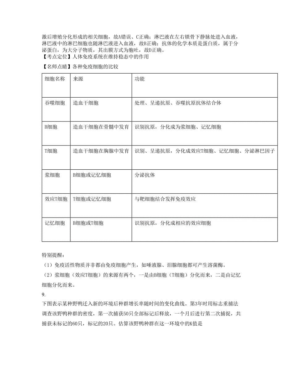 广东省江门市杜阮中心初级中学2022-2023学年高二生物知识点试题含解析_第5页