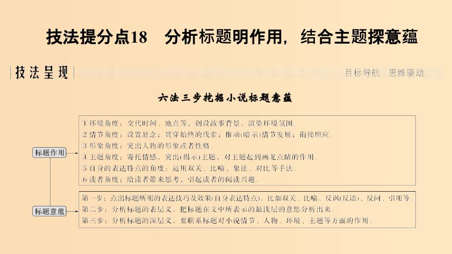 （浙江专用）2019高考语文二轮培优 第二部分 现代文阅读 专题三 第二节 小说 技法提分点18 分析标题明作用结合主题探意蕴课件.ppt_第1页