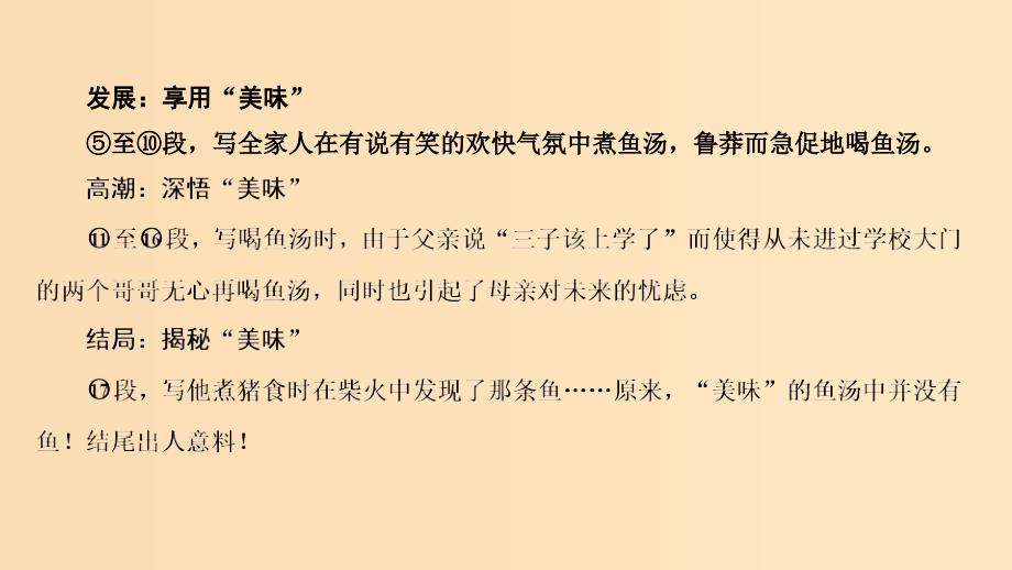 （浙江专用）2019高考语文二轮培优 第二部分 现代文阅读 专题三 第二节 小说 技法提分点18 分析标题明作用结合主题探意蕴课件.ppt_第3页