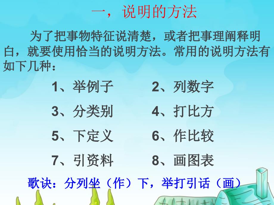 课时说明方法及作用.ppt_第2页