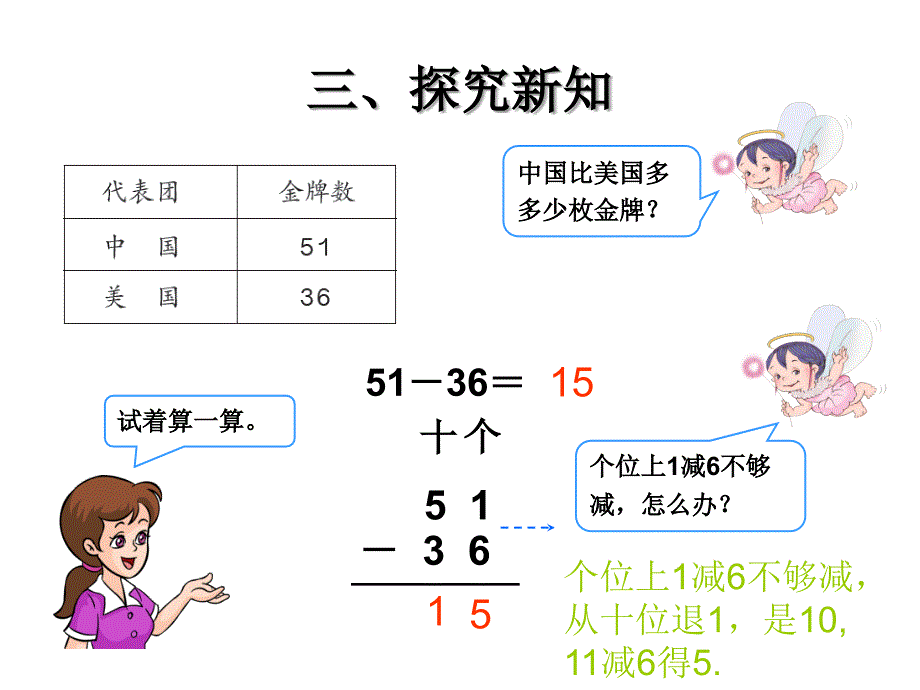 新人教版二年级数学上册：22《两位数减两位数-退位减》课件_第4页