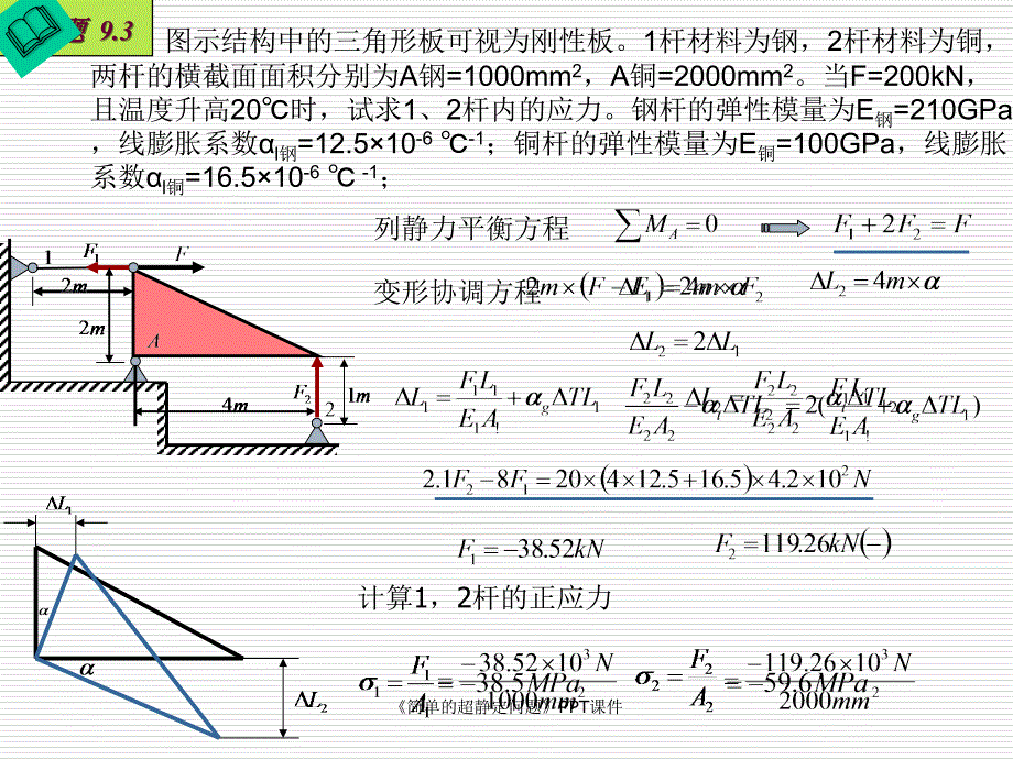 简单的超静定问题课件_第4页