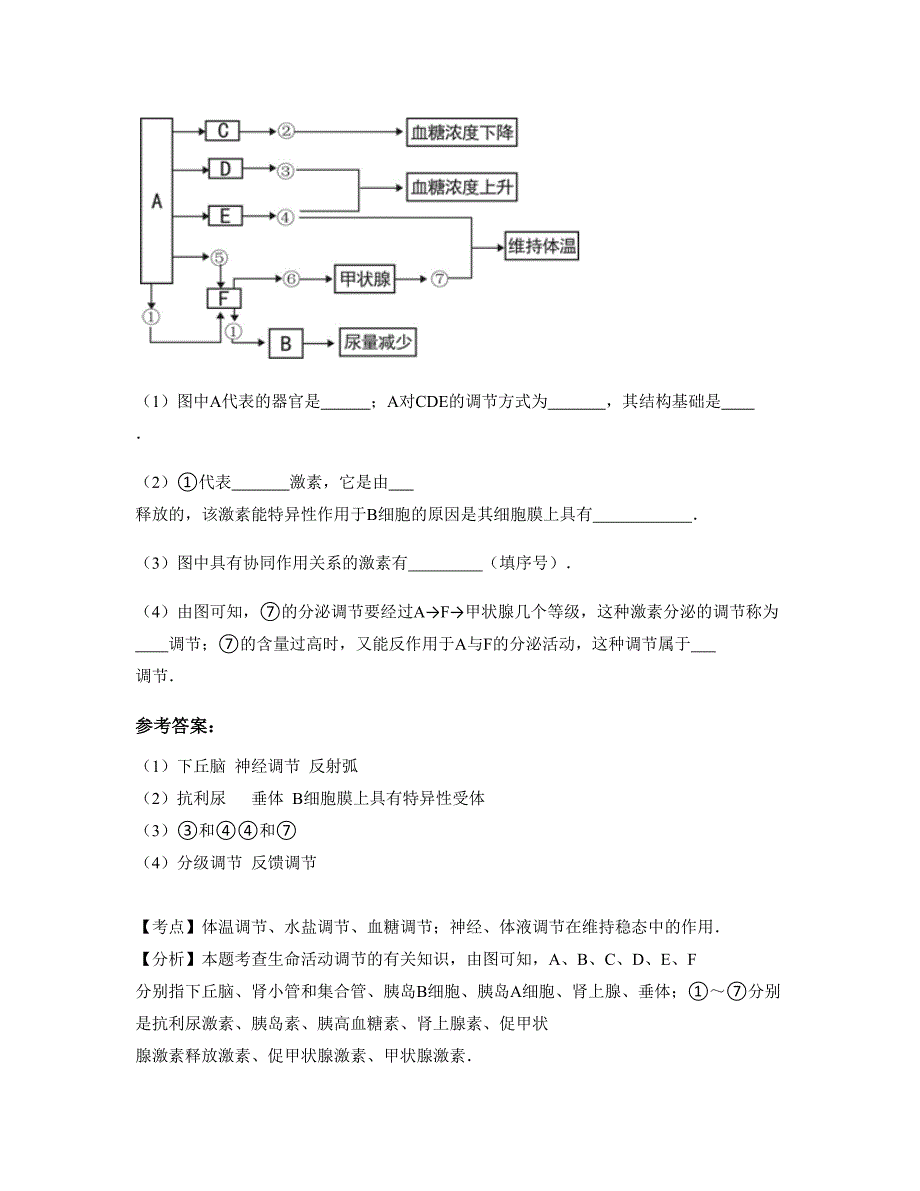 山西省临汾市古城镇兴华中学2022年高二生物期末试卷含解析_第3页